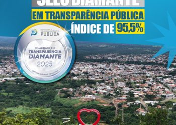 Paraíso do Tocantins conquista Selo Diamante no Ranking Nacional de Transparência Pública