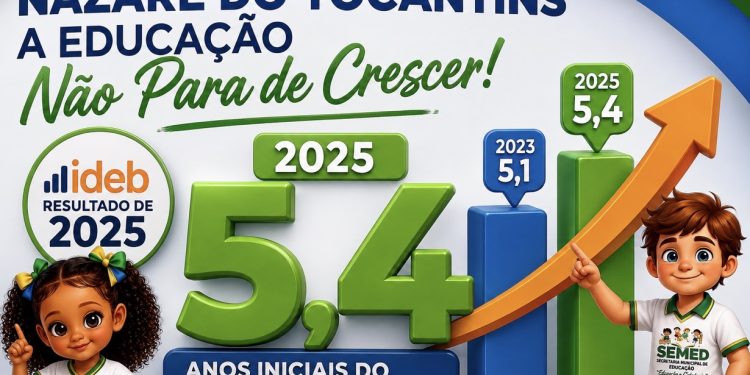 Nazaré avança no Ideb, fortalece qualidade do ensino e prefeito Clayton Paulo reafirma compromisso com a educação